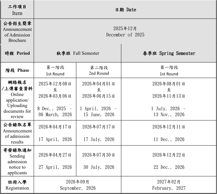 National Changhua University of Education Key Dates for International Students Applying for 2025/26 Academic Year