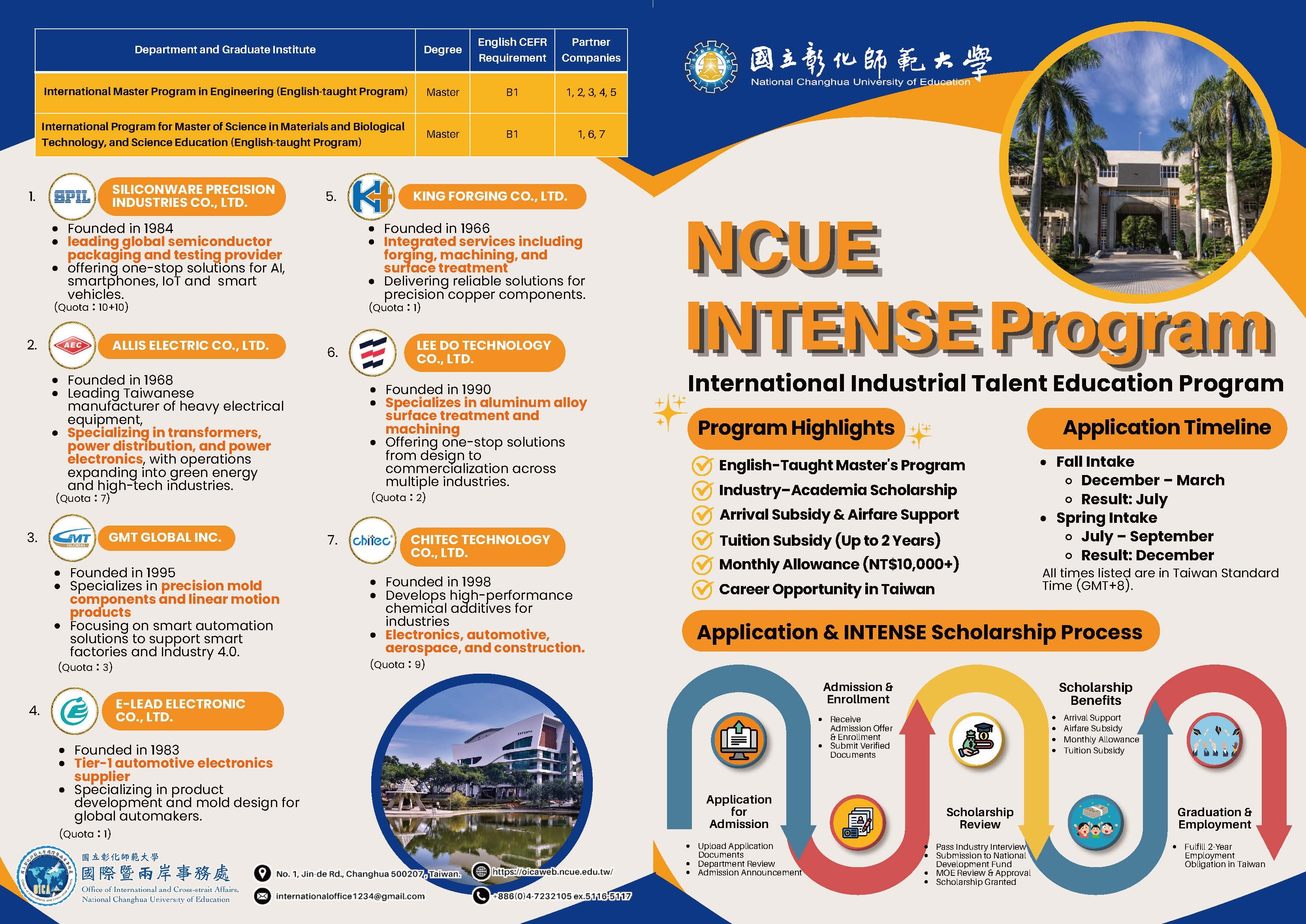 Program Overview Part 1